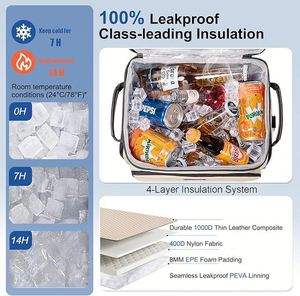 Eco-friendly Leakproof Temperature Control Picnic/Beach/ Thermal/Insulated Lunch Cooler Bag/ Backpack - Product Image 3