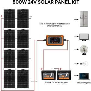 PowMr 15A 12V/24V MPPT 태양열 충전 컨트롤러 휴대용 지능형 전력 컨트롤러 180W/360W PV 최대 80A/30A 정격 <span class=keywords><strong>LCD</strong></span> - Product Image 6