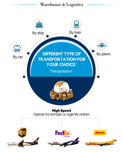 <span class=keywords><strong>Pico</strong></span> neo3 vr tout-en-un vr lunettes <span class=keywords><strong>réalité</strong></span> <span class=keywords><strong>virtuelle</strong></span> 3d metaverse 6 + 8 + 128/256 jeu immersif - Product Image 4