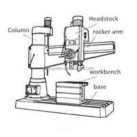 Máquina de Perforación Radial CNC con Posicionamiento Automático, Control Programable para Patrones de Perforación de Precisión