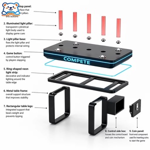 เครื่องเกมอาร์เคดแบบนีออน LED จับแท่งกราฟฟิตีแบบกำหนดเอง ท้าทายปฏิกิริยาตอบสนองอย่างชาญฉลาด เหมาะสำหรับห้างสรรพสินค้าและร้านขายของที่ระลึก - Product Image 4