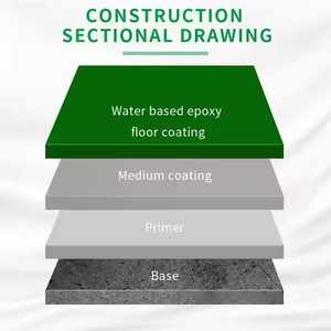 Muestra gratis de pintura epoxi autonivelante líquida a base de agua, pintura de resina para <span class=keywords><strong>suelo</strong></span>, producto de pintura y revestimiento de <span class=keywords><strong>suelo</strong></span> de garaje de <span class=keywords><strong>hormigón</strong></span> - Product Image 3