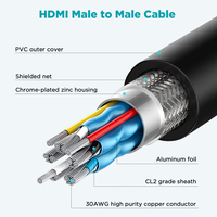 Prix d'usine Vente en gros 1M 3D 1080P Cabo pour câble Hdmi pour câble Hdmi