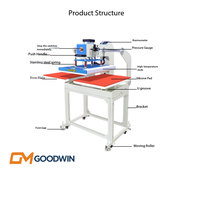 Presse à Chaud Automatique Double Plateau 16x24 pour Sublimation – Prix de Gros Direct Usine