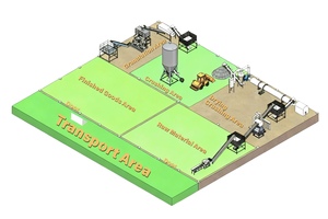 Macchina <span class=keywords><strong>di</strong></span> Alta Qualità per la Produzione <span class=keywords><strong>di</strong></span> Piccoli Pallet in Legno, Mulini per <span class=keywords><strong>Pellet</strong></span> <span class=keywords><strong>di</strong></span> Segatura e Paglia per Combustibile in Canada - Product Image 4