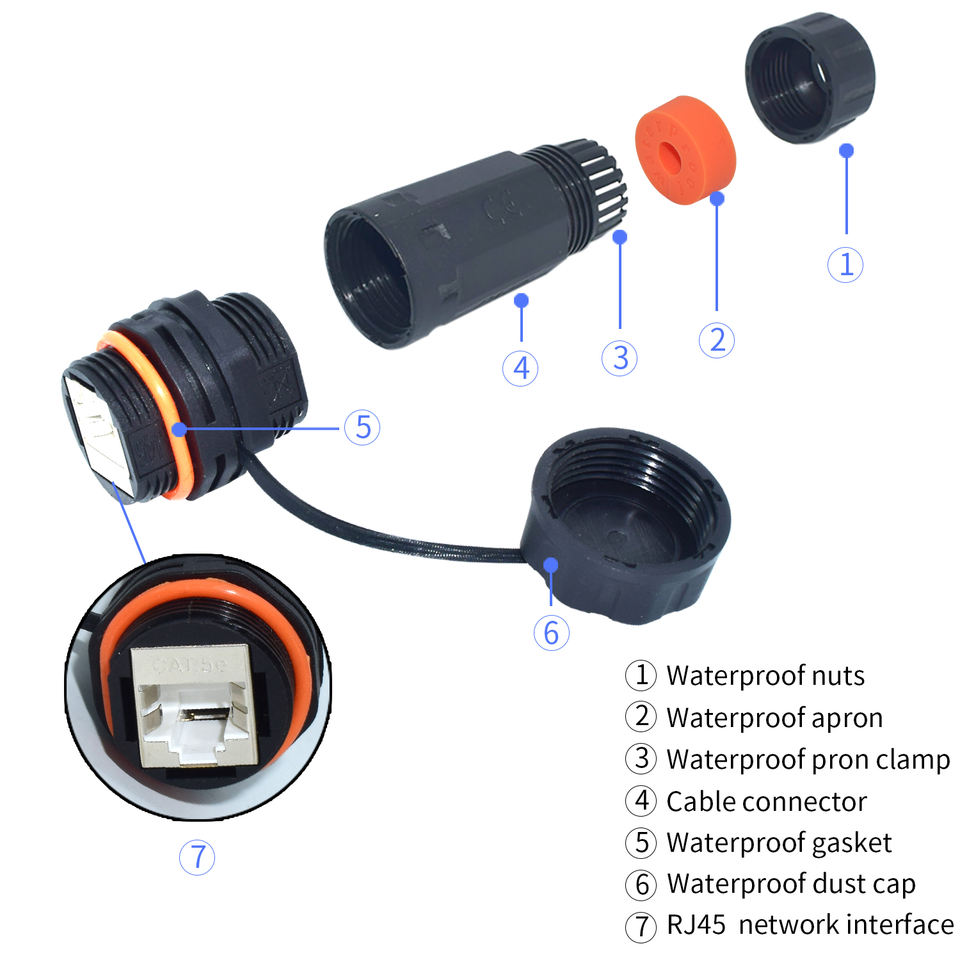 IP68 Waterproof RJ45 CAT6A Connector 10Gbps Industrial Ethernet Adapter