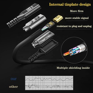 Câbles HDMI 2.1 en nylon tressé Xput 0.5M 1M 1.5M 2M 3M 5M 8K 2.1V avec <span class=keywords><strong>Ethernet</strong></span> <span class=keywords><strong>pour</strong></span> <span class=keywords><strong>TV</strong></span> Box 8K <span class=keywords><strong>4K</strong></span> - Product Image 2