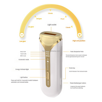 Épilateur laser IPL sans douleur 2026 avec saphir véritable, refroidissement par glace, flashs illimités, 9 niveaux d'énergie, 24J haute énergie