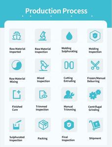 تصنيع المعدات الأصلية مخصص جزء من البلاستيك خدمة Pa Pc Pp <span class=keywords><strong>Pvc</strong></span> <span class=keywords><strong>Pvc</strong></span> Abs أجزاء بلاستيكية صغيرة حقن صب - Product Image 5