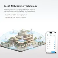 Contrôleur LED SPI intelligent adressable RGBIC pour bande LED, avec variateur d'intensité, application BT Mesh, télécommande RF 2.4G et synchronisation de groupe, compatible 5V 12V 24V
