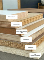 Meubles de maison modernes en bois, directement d'usine : Dressings, bureaux de gaming, coiffeuses, rangements extensibles personnalisés pour appartements