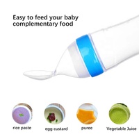 Portable sans BPA 90ml Silicone Squeeze Bouteille Imprimé Toddler Food Distribution Cuillère Bébé Biberon Cuillère pour 0-12 Mois