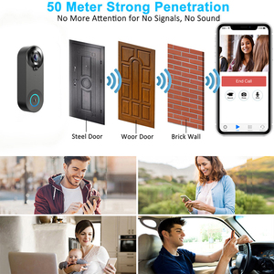 1080P Smart WiFi <strong>Video</strong> Doorbell with Camera, 2MP HD Two-Way Audio Tuya App Control, Waterproof Home Security <strong>Intercom</strong> System - Product Image 2