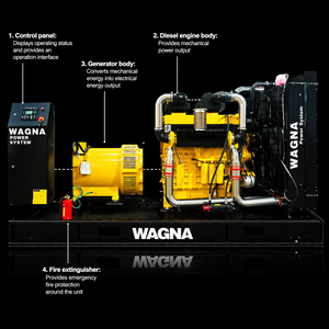 <span class=keywords><strong>Wagna</strong></span> 200kW 250kVA Offener Typ Dreiphasiger Industrie-Dieselgenerator Notstromaggregat 220kW Stromversorgung Wassergekühlt - Product Image 3