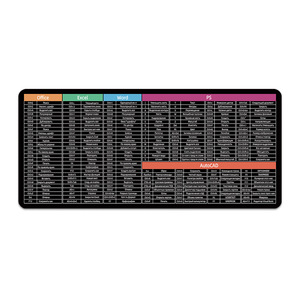 Alfombrilla de ratón de forma personalizada con diseño de fábrica, teclas de acceso directo Grande para <span class=keywords><strong>Photoshop</strong></span> Ppt Word Excel Cad, alfombrilla de ratón de goma de transferencia en caliente - Product Image 1