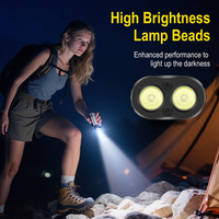 Lampe de poche LED d'extérieur portable multifonctionnelle mini lampe de poche LED rechargeable EDC en alliage d'aluminium avec clip et aimant