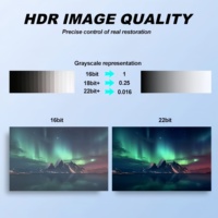 Pantalla LED Interior P2.5 de Bajo Consumo Energético, 3840Hz Sin Parpadeo, Video Wall HD para Iglesia, Boda, Fondo Escénico