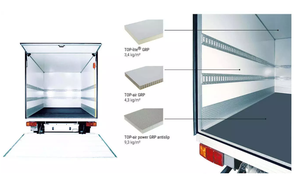 Panneau sandwich FRP, panneau en fibre de verre résistant à l'eau <span class=keywords><strong>pour</strong></span> <span class=keywords><strong>camion</strong></span> frigorifique, chambre froide - Product Image 5