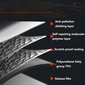 ฟิล์มกันรอย <span class=keywords><strong>VKOOL</strong></span> V10 PPF ฟิล์มใสซ่อมแซมตัวเอง ป้องกันรอยขีดข่วน ป้องกันเหลือง ฟิล์มใสเคลือบเงาสำหรับปกป้องตัวถังรถยนต์ - Product Image 2