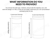 Boîte cylindrique en papier kraft biodégradable de qualité alimentaire avec impression à chaud pour l'emballage personnalisé de sachets de thé en vrac