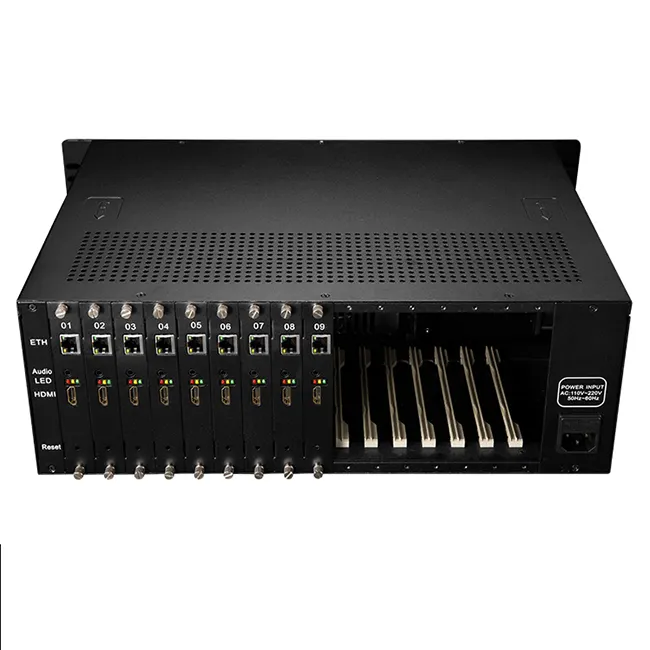 H3160c 3U IPTV thiết bị headend 16 kênh H.264 HDMI Encoder với SRT UDP RTSP HTTP RTMP