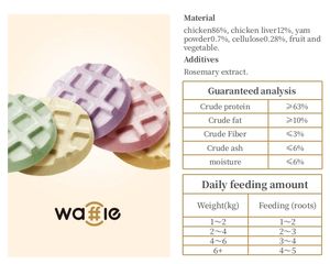 Evcil hayvan ödül maması toptan tavuk köpek bisküvi fabrika doğrudan satış temiz diş köpek aperatifler tavuk sarılmış bisküvi - Product Image 2