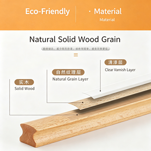 Tirador de Madera para Muebles, Diseño Minimalista, Tirador para Cajones, Tirador Resistente para Armarios - Product Image 5