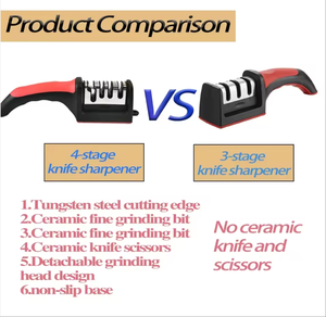 Dụng cụ mài dao giá rẻ, kéo, dao gốm, dao thép vonfram, dao thép không gỉ, mài dao 4 và 3 cấp độ - Product Image 5