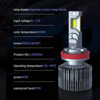 Usine de phares de voiture OEM, phare LED personnalisé ODM OEM pour VW Passat B7 Audi A3 Kia Toyota Camry