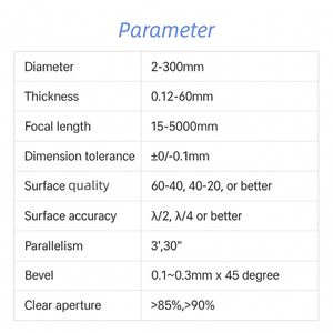Lente Plano Cóncava de Sílice Fundida de Grado Óptico <span class=keywords><strong>UV</strong></span> de Alta Transmisión, Lente de Cuarzo Jgs1Jgs2 para Sistemas Láser e Imagen - Product Image 6