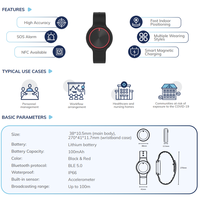 Bouton d'urgence intelligent sans fil, bracelet IoT Bluetooth BLE, bouton SOS personnel pour les hôpitaux, les personnes âgées et les soins de santé