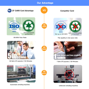 13,56 MHz Original NFC 144 Bytes Memoria Tarjeta DE REVISIÓN DE Google con código QR láser UV - Product Image 4