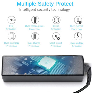 เครื่องชาร์จแล็ปท็อป IdeaPad 3.25A 65W 20V สำหรับ <span class=keywords><strong>Lenovo</strong></span> IdeaPad Flex 4 5 6 Series Flex 4-1470 4-1580 4-1130 Flex 5-1470 5-1570 - Product Image 4