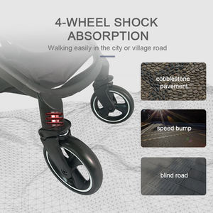 <span class=keywords><strong>Anex</strong></span> kinderwagen 3 en 1anex kinderwagen cuna corral para <span class=keywords><strong>bebe</strong></span> - Product Image 6