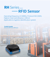 Sensor de Posición RFID Industrial para Automatización AGV Serie RH Hinson, Precio de Fábrica, Lector RFID con Protocolo Modbus-TCP, Manual