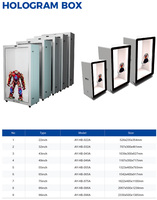 Vitrine numérique interactive 4K 3D LCD transparente pour magasin de détail avec écran tactile et avatar IA