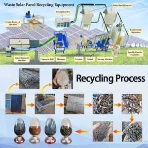 Déchiqueteur de panneaux photovoltaïques usagés pour le recyclage de l'aluminium et le démontage d'équipements solaires - Product Image 4