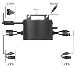 El <span class=keywords><strong>mejor</strong></span> <span class=keywords><strong>microinversor</strong></span> de 800W para sistemas fotovoltaicos de balcón compatibles con los estándares de red de la UE - Product Image 4