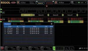 <span class=keywords><strong>Osciloscopio</strong></span> Digital <span class=keywords><strong>de</strong></span> Señal Mixta <span class=keywords><strong>de</strong></span> <span class=keywords><strong>Dos</strong></span> <span class=keywords><strong>Canales</strong></span> y 70 MHz Rigol MSO5072 - Product Image 6
