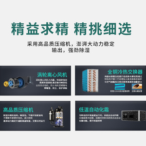 Ceiling Mounted <b>Dehumidifier</b> 800-1499 Sq Ft Automatic Defrost Metal Build For Warehouse Library Moisture Control - Product Image 2
