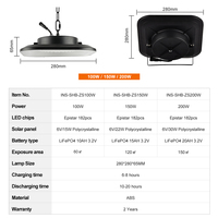 100W/150W/200W solaire pour projecteur LED lampes minières industrielles extérieures étanches éclairage anti-poussière pour une utilisation en usine