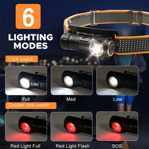 18650 Aluminium Led Koplamp Zaklamp 1000lm Cob Oplaadbare Lithium Ion Ip65 Rating Voor De Jacht Vissen Buiten Bezigheden - Product Image 3