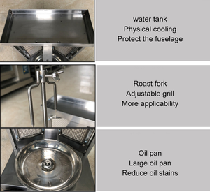 شواية غاز صغيرة عمودية بشعلتين لشواء الشاورما والدونر كباب، فرن شوي متوسط الحجم سهل الاستخدام - Product Image 4