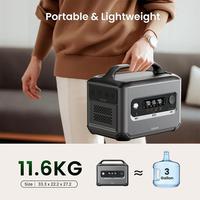 UGREEN GS1200 PowerRoam Portabel Luar Ruangan 1024Wh Lithium Ion 1200W Pengisian Cepat 1,5 Jam C Off-Grid Camping Cadangan Daya Rumah Tenaga Surya