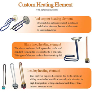 Le plus récent <span class=keywords><strong>chauffe</strong></span>-<span class=keywords><strong>eau</strong></span> électrique à stockage durable Assurance qualité 100L-<span class=keywords><strong>200L</strong></span> <span class=keywords><strong>chauffe</strong></span>-<span class=keywords><strong>eau</strong></span> de montage au <span class=keywords><strong>sol</strong></span> pour la vente en gros - Product Image 4