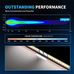 Barre lumineuse <span class=keywords><strong>LED</strong></span> multifonctionnelle de 20 pouces, haute qualité, 45W, super lumineuse, 9000lm, pare-chocs, toit, indice de résistance à l'eau IP68 - Product Image 4