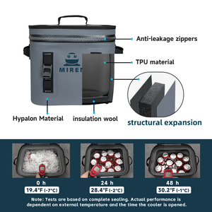 Bolsa Térmica <span class=keywords><strong>MIREN</strong></span> Aislada, Totalmente Impermeable, con Cierre Hermético de TPU, para Camping y Actividades al Aire Libre, Retención de Hielo por 3 Días, Diseño Suave y Duradero - Product Image 3