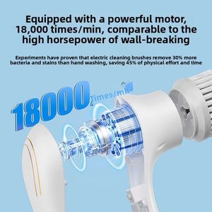 Electric Rechargeable Steel <b>Wire</b> Ball Five-Head Long Handle Handheld Cleaning <b>Brush</b> for Kitchen Dishwashing - Product Image 3