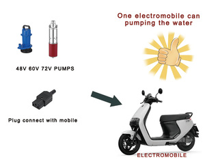 ปั๊มน้ำ DC พลังงานแสงอาทิตย์ขนาดเ<span class=keywords><strong>ล</strong></span>็ก<span class=keywords><strong>12</strong></span><span class=keywords><strong>โว</strong></span><span class=keywords><strong>ล</strong></span><span class=keywords><strong>ต์</strong></span>ปั๊มบ่อน้ำ<span class=keywords><strong>ล</strong></span>ึกแบบจุ่มสำหรับห<span class=keywords><strong>ล</strong></span>ุมเจาะ - Product Image 6