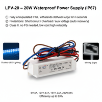 OKEY — alimentation électrique 20w 12v DC, transformateur d'alimentation pour pilote LED, vente populaire de haute qualité